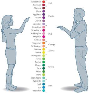 men_women_colours